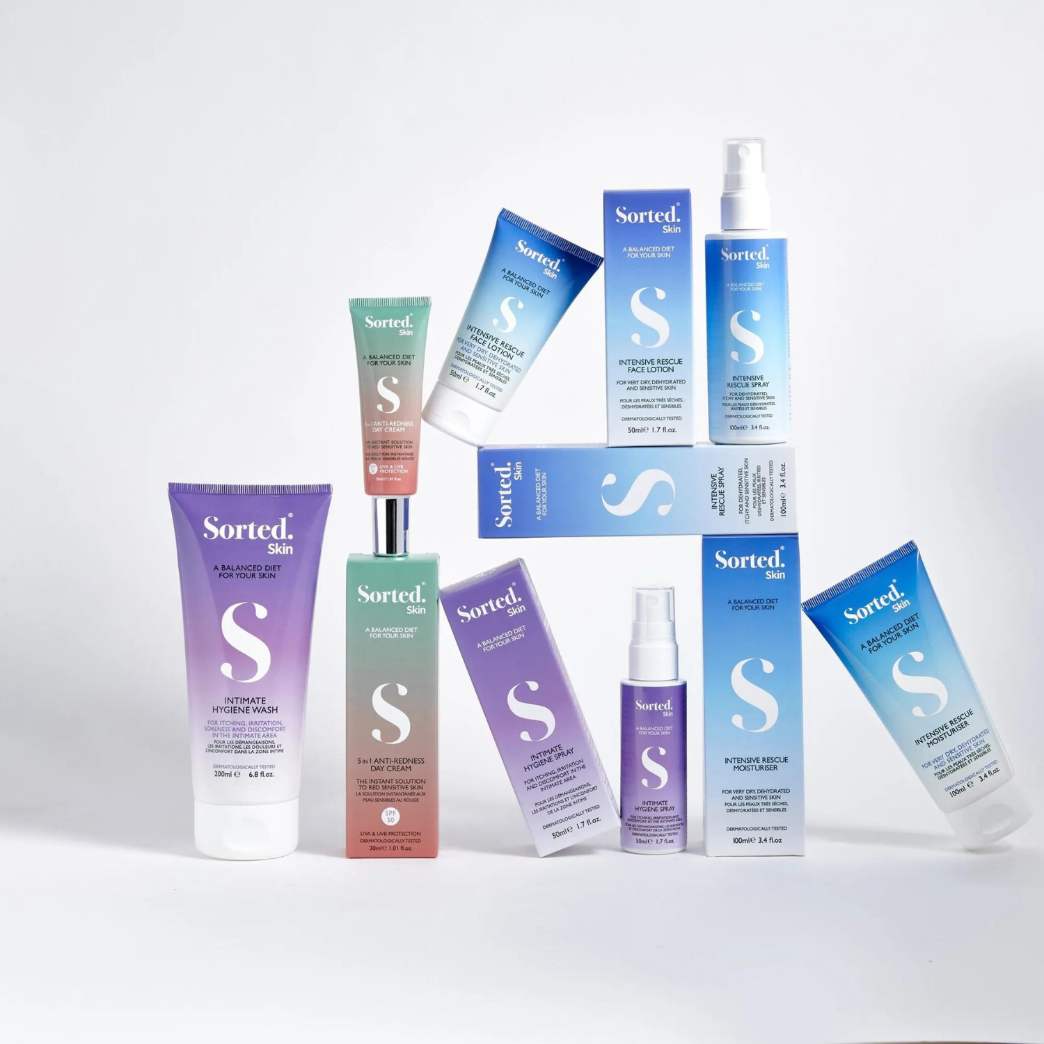Sorted Skin