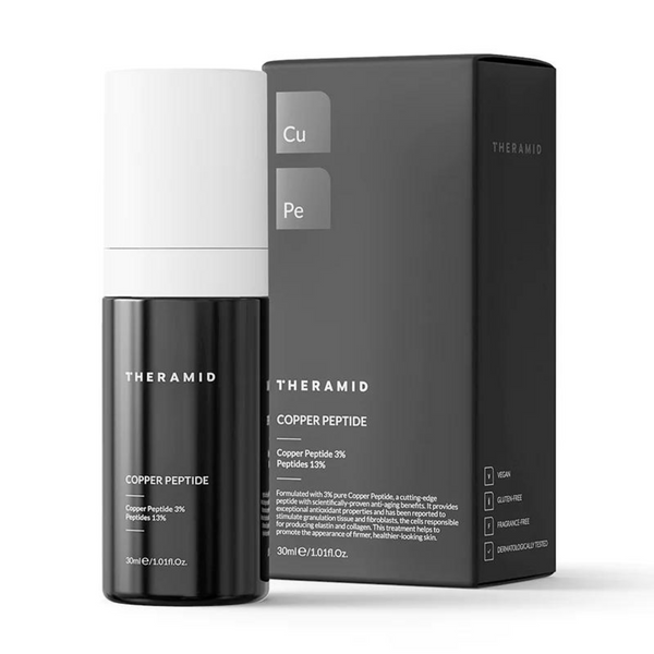 Антивікова сироватка з пептидами міді 3% Theramid Copper Peptide, 30 мл 10564 фото